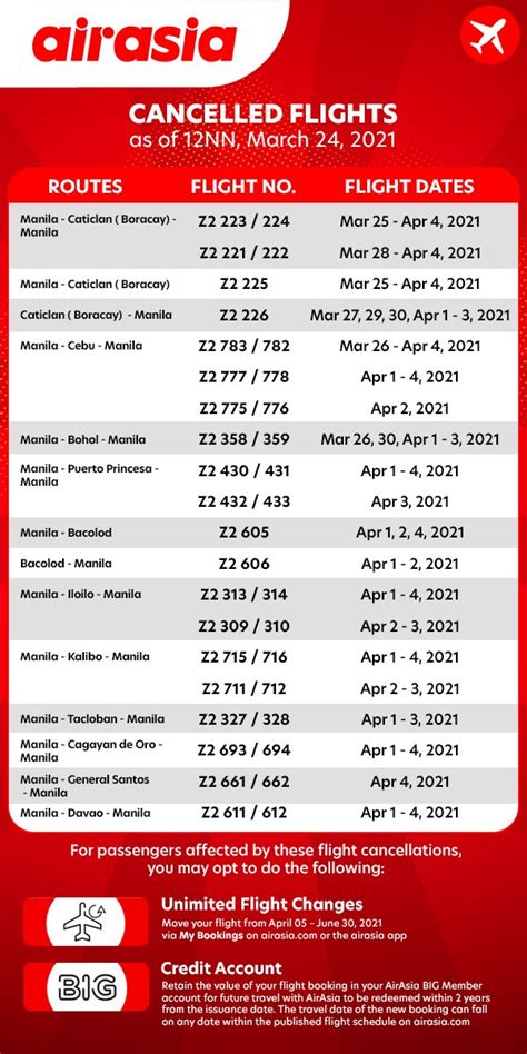 airasia local flights.